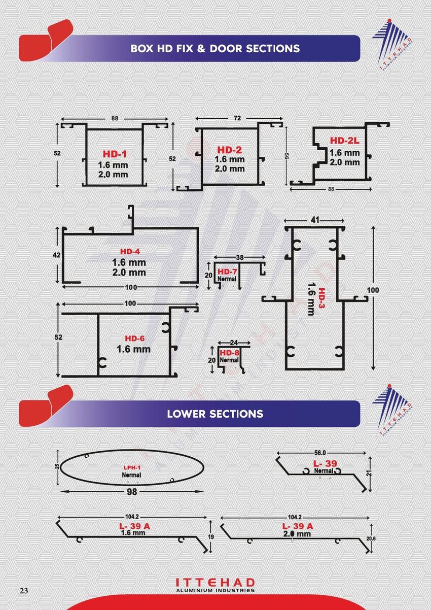 Pipe Sections